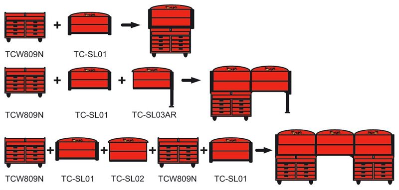 ARBETSBÄNKSMODUL TC-SL01